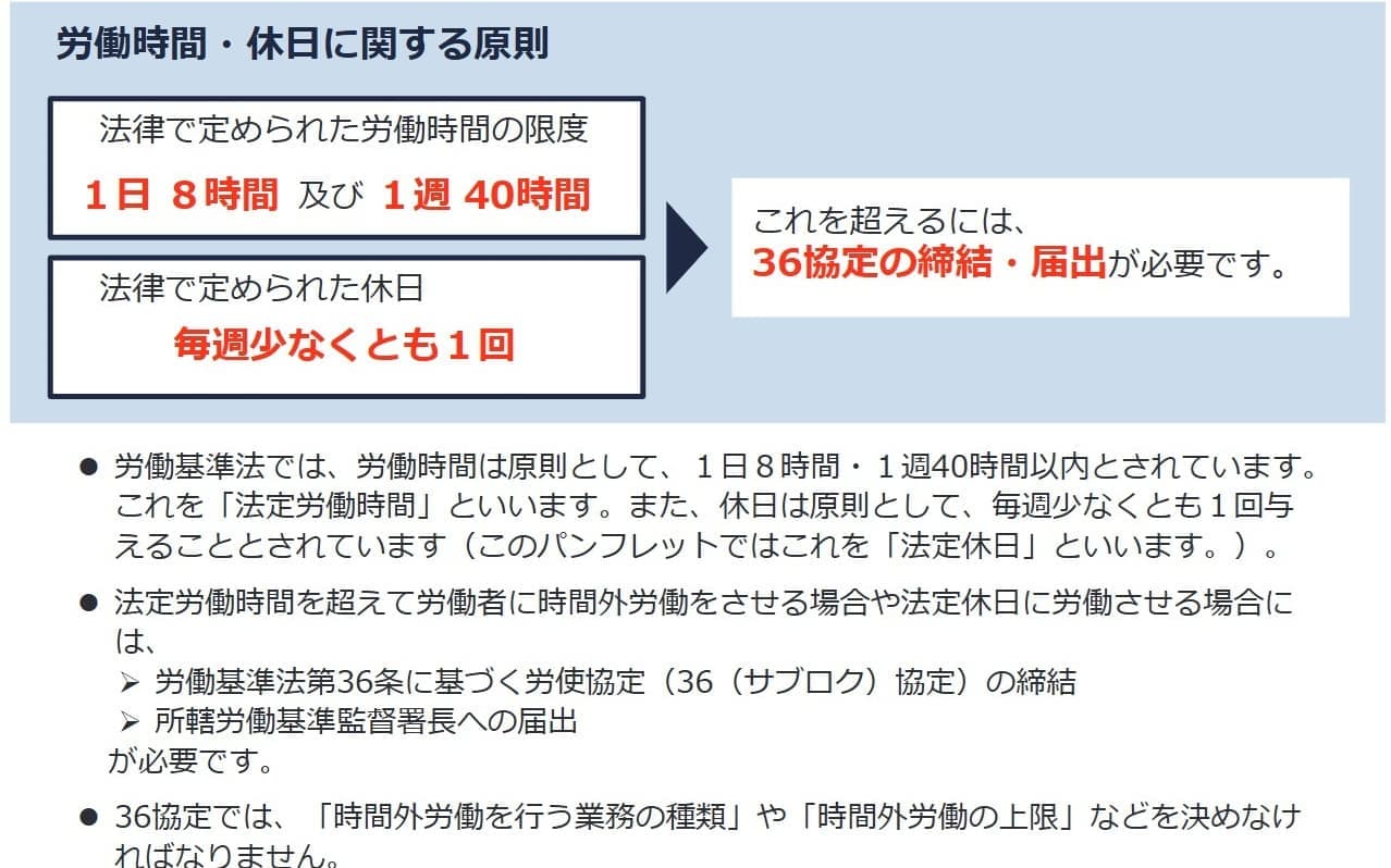 給与計算