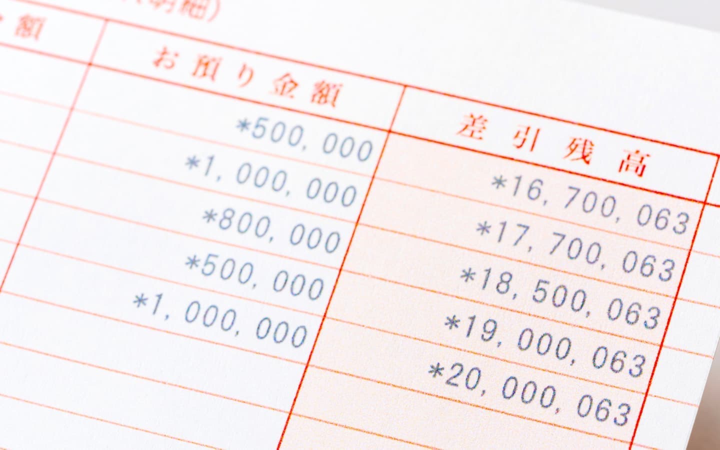 老後2000万円問題をクリア